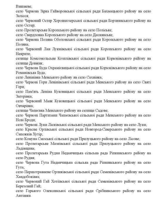 список перейменованих населених пунктів в Україні фото
