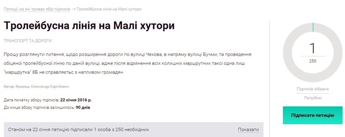 електронна петиція фото
