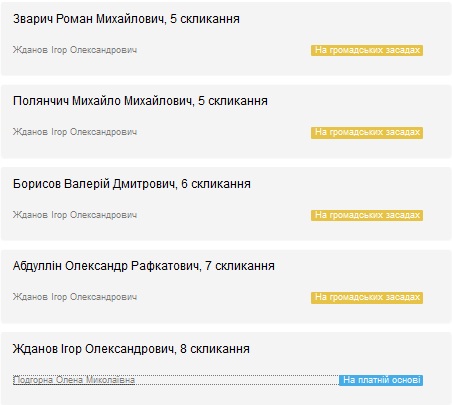 «Посіпаки» вінницьких нардепів. Частина ІІІ