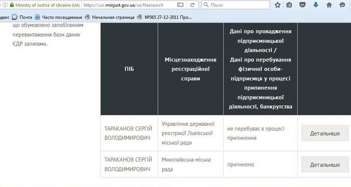 Закупівлі департаменту житлового господарства Вінницької міської ради фото
