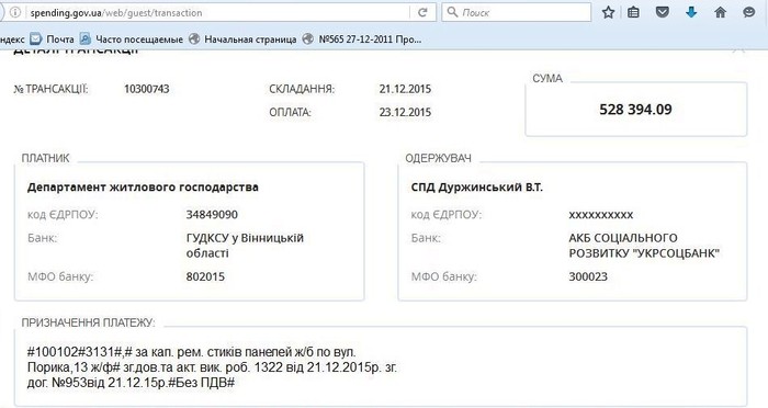 Закупівлі департаменту житлового господарства Вінницької міської ради фото