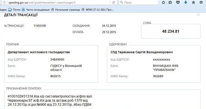 Закупівлі департаменту житлового господарства Вінницької міської ради фото