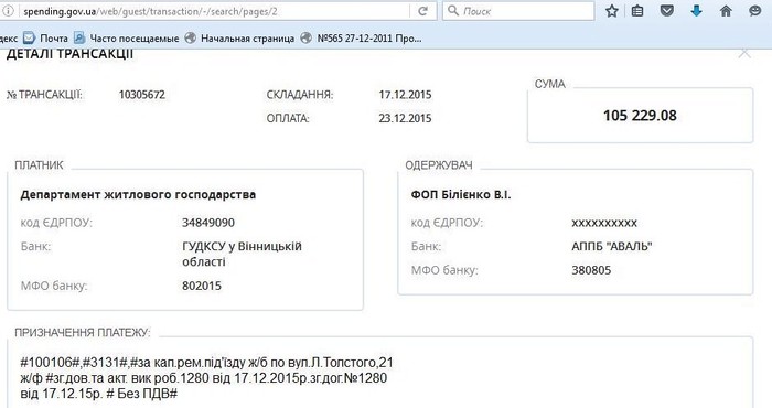 Закупівлі департаменту житлового господарства Вінницької міської ради фото