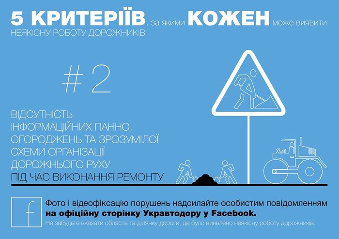 критерії неякісного ремонту доріг фото
