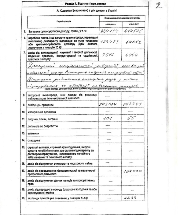майнова декларація Ігоря Івасюка фото