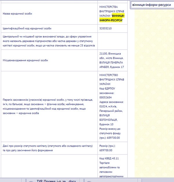 держреєстр машин фото