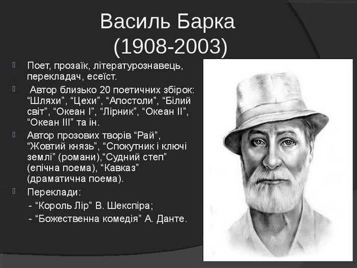 Василь Барка фото
