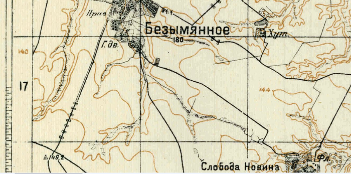 Хліборобне фото