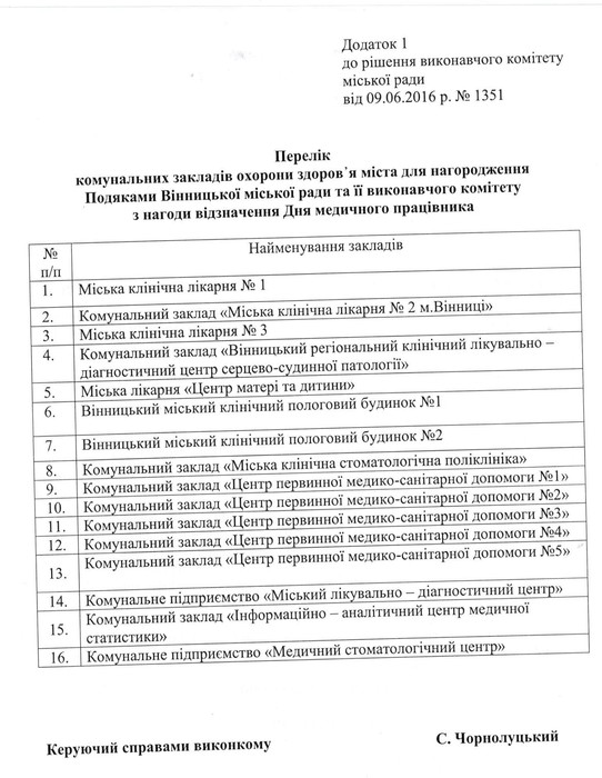преміювання вінницьких лікарів фото