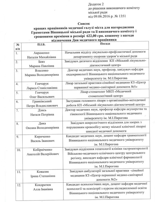преміювання вінницьких лікарів фото