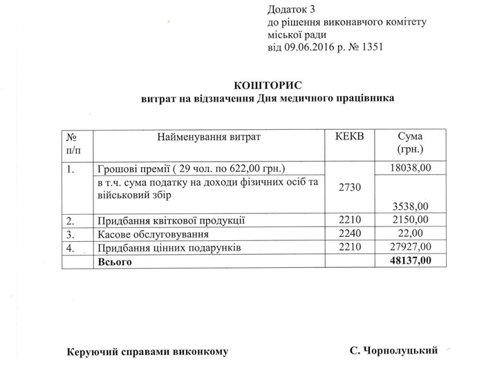 преміювання вінницьких лікарів фото