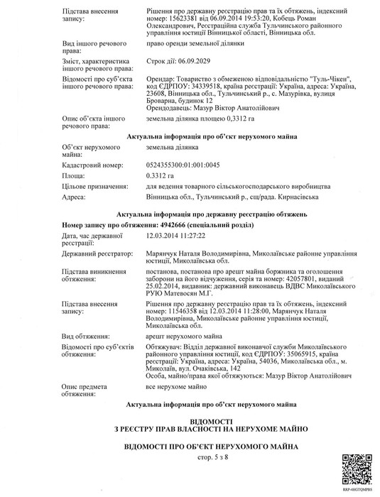 статки ректора ВНАУ Віктора Мазура фото