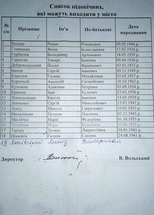 список людей, які можуть виходити на вулиці - Вінницький будинок для престарілих фото