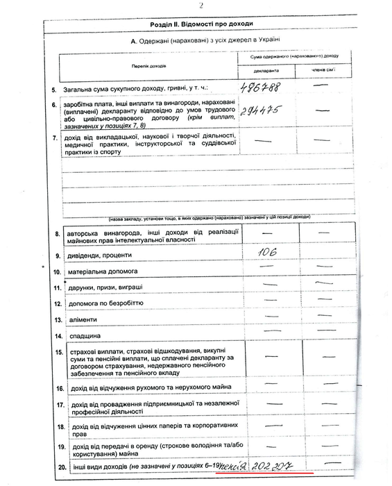 автівки вінницьких прокурорів фото