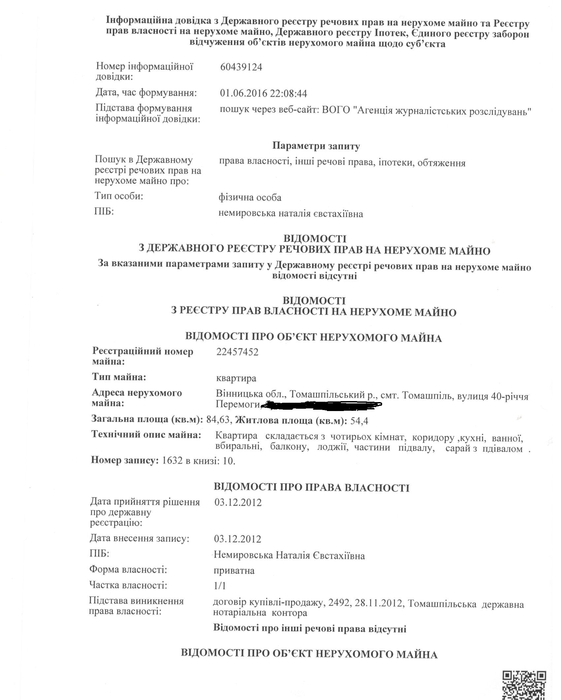 доходи Валерія Немировського фото