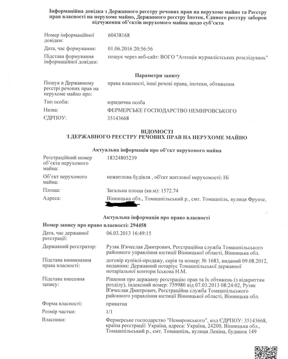 доходи Валерія Немировського фото
