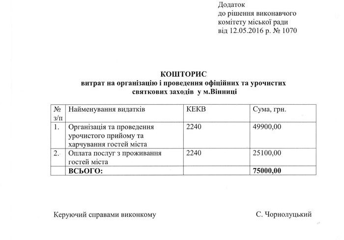 кошти на День Європи у Вінниці фото