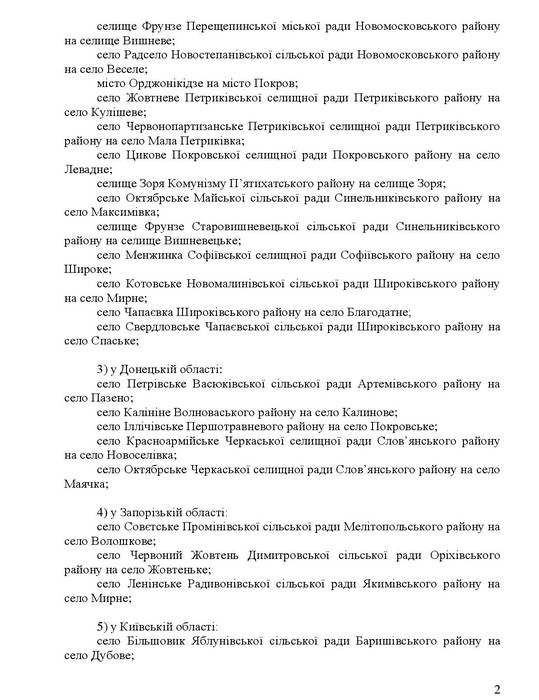 постанова Верховної Ради України щодо перейменування населених пунктів фото