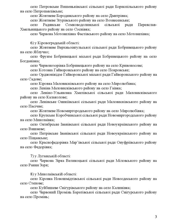 постанова Верховної Ради України щодо перейменування населених пунктів фото