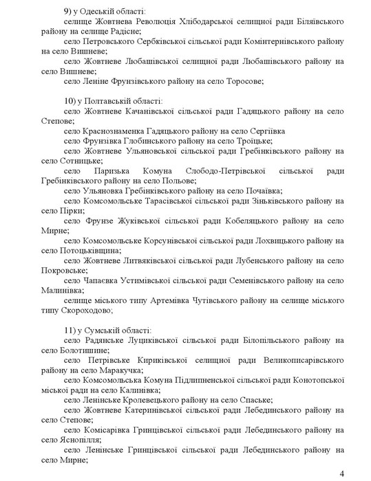 постанова Верховної Ради України щодо перейменування населених пунктів фото