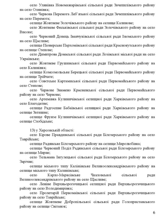 постанова Верховної Ради України щодо перейменування населених пунктів фото