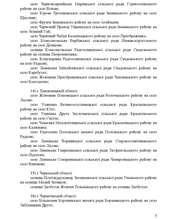 постанова Верховної Ради України щодо перейменування населених пунктів фото