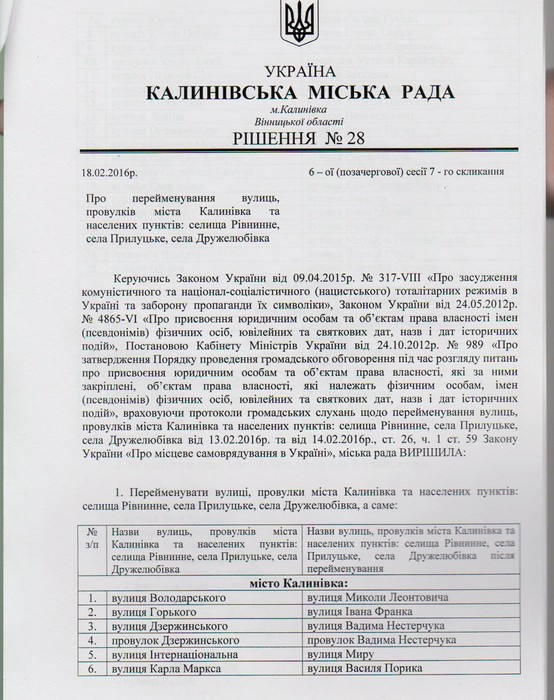 перейменування вулиць у Калинівці фото