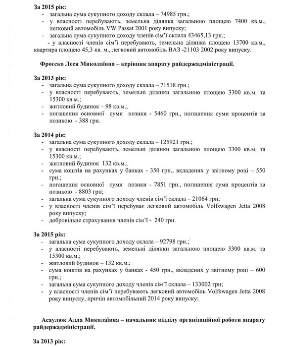 декларації дерслужбовців Погребищенської РДА фото