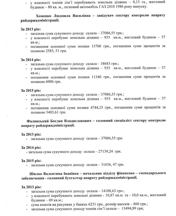 декларації дерслужбовців Погребищенської РДА фото