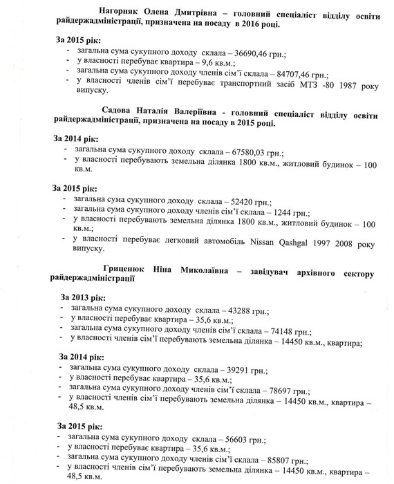 декларації дерслужбовців Погребищенської РДА фото