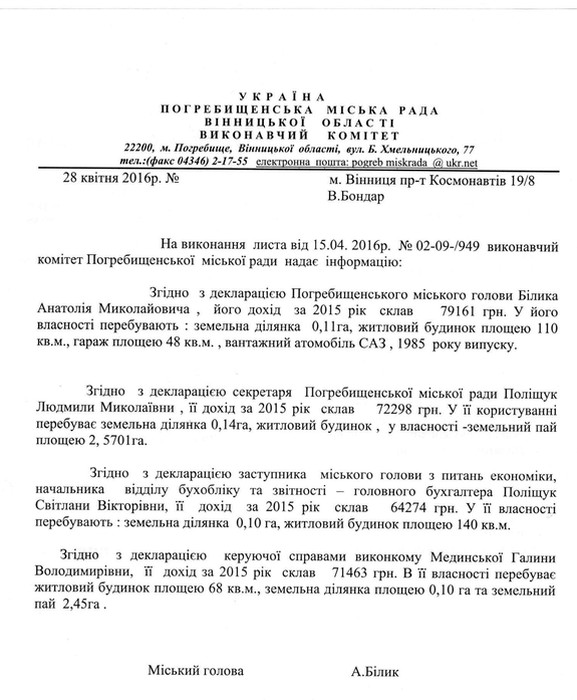 податкова декларація Анатолія Білика фото