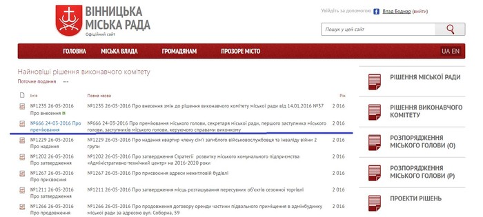незаконне преміювання вінницьких депутатів фото