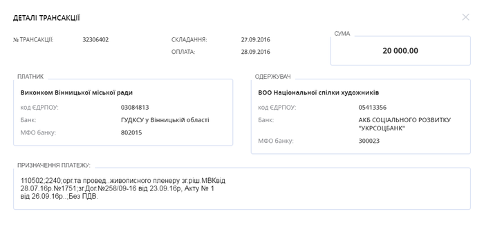 рішення Вінницької міської ради про передачу картини "Пробудження" Уманю фото