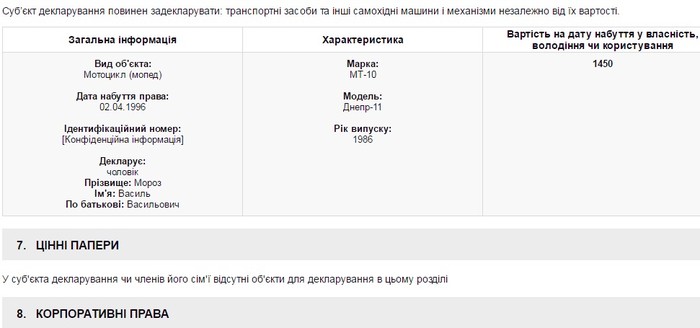 майно начальниці Погребищенського відділення Калинівського ОДПІ Лідії Мороз фото