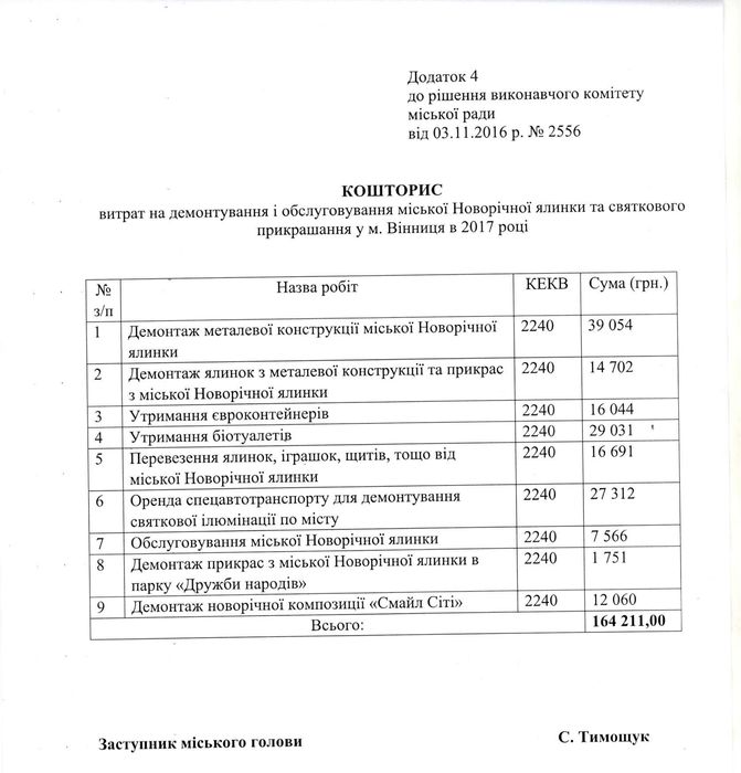 новорічні свята у вінниці-2