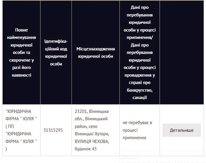 майно Володимира Слишинський фото