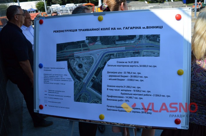 реконструкція колії на електромережі у Вінниці фото