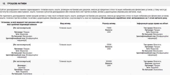 Продан-декларація-3-фото