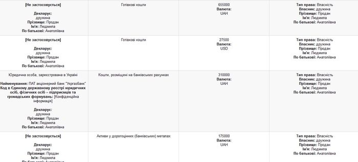 Продан-декларація-4-фото