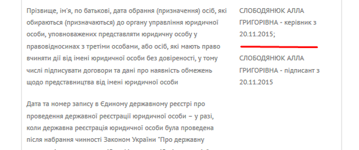 майно Алли Слободянюк фото