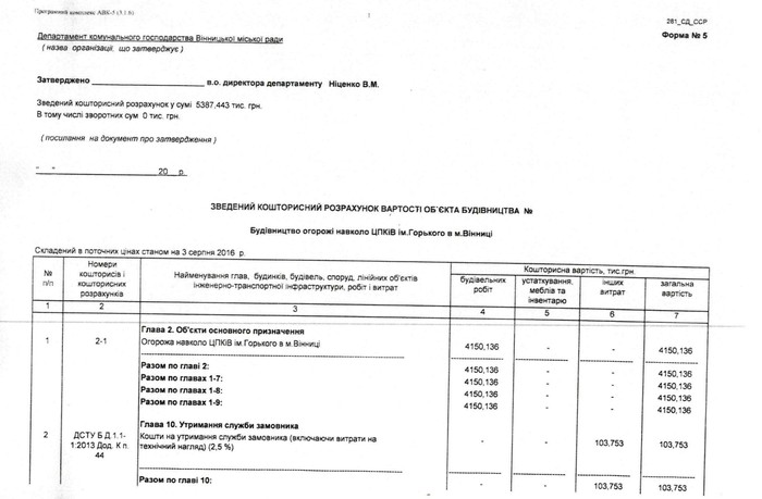 паркан навколо центрального парку у Вінниці фото