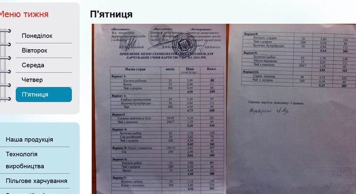 шкільне меню фото