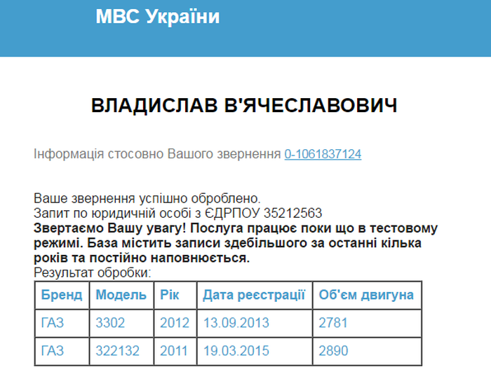  ТОВ «Поділлялатінвест» фото