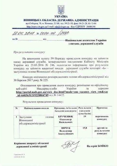 призначення Олександра Крученюка фото