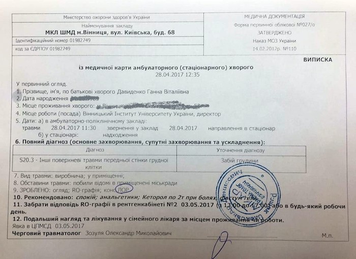 травма Ганни Давиденко фото