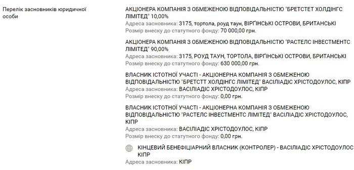 Бригантина у Вінниці фото