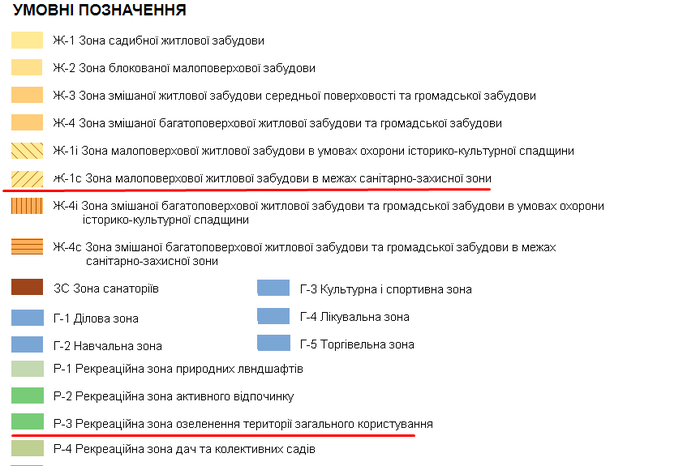 пенсіонеру не дають землю у Вінниці фото