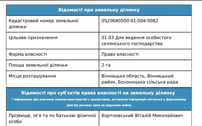 сутички в Сабарові фото