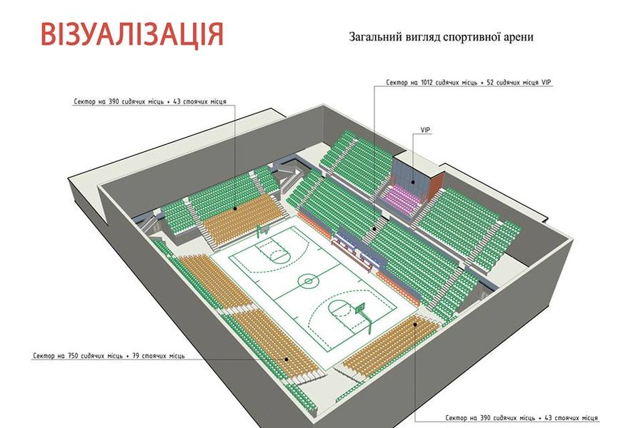 arena-transformer-tiazhyliv1