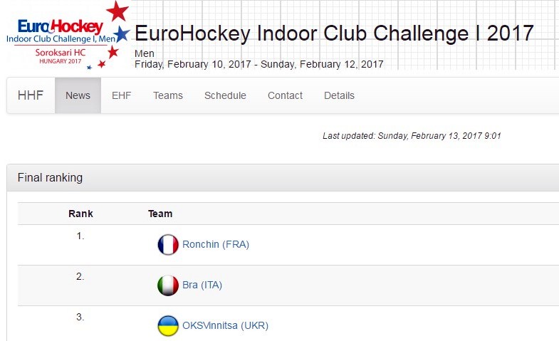 чемпіонат з індорхокею у Будапешті фото